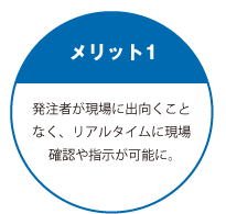realtime_merit1